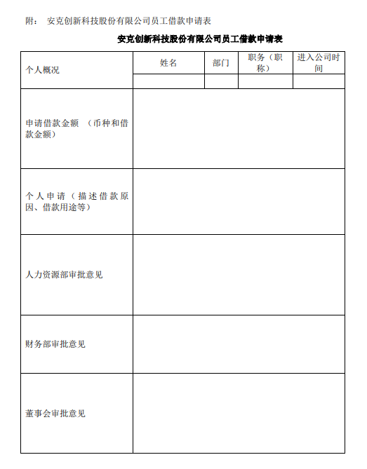 借給員工4000萬買房等,Anker又火了!